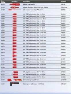 Wiha 9300-73201 Gereedschapset In Koffer EMobility Competence XL - 77-delig 13 Wiha 9300-73201 Gereedschapset In Koffer EMobility Competence XL - 77-delig -Winkel Voor Huishoudelijk Gereedschap 381532263d3961446b625efba3efc22e