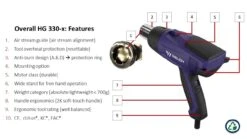 Weldy HG 330-S Heteluchtpistool Incl. 3 Mondstukken - 2000W 20 Weldy HG 330-S Heteluchtpistool Incl. 3 Mondstukken - 2000W -Winkel Voor Huishoudelijk Gereedschap 9f76605f4554097ce064797ddd9ec134