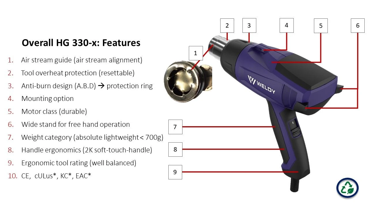 Weldy HG 330-S Heteluchtpistool Incl. 3 Mondstukken - 2000W 11 Weldy HG 330-S Heteluchtpistool Incl. 3 Mondstukken - 2000W - Afbeelding 9