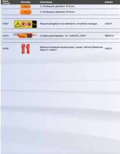 Wiha 9300-73201 Gereedschapset In Koffer EMobility Competence XL - 77-delig 14 Wiha 9300-73201 Gereedschapset In Koffer EMobility Competence XL - 77-delig -Winkel Voor Huishoudelijk Gereedschap fadea691319b57d52ac814d4321e7a78
