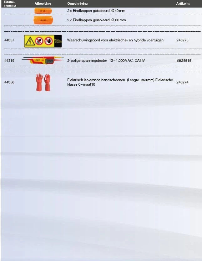 Wiha 9300-73201 Gereedschapset In Koffer EMobility Competence XL - 77-delig 7 Wiha 9300-73201 Gereedschapset In Koffer EMobility Competence XL - 77-delig - Afbeelding 5